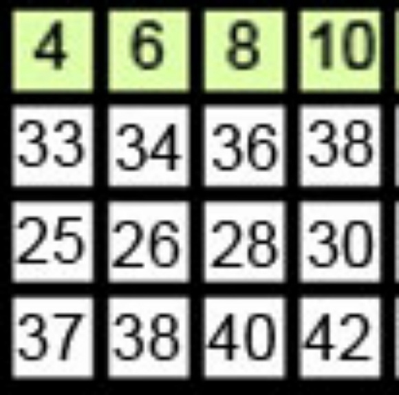 Sequin fitted formal off shoulder evening gown - Picture 6 of 8